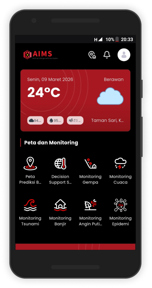 AIMS Homepage with weather widget and monitoring menu